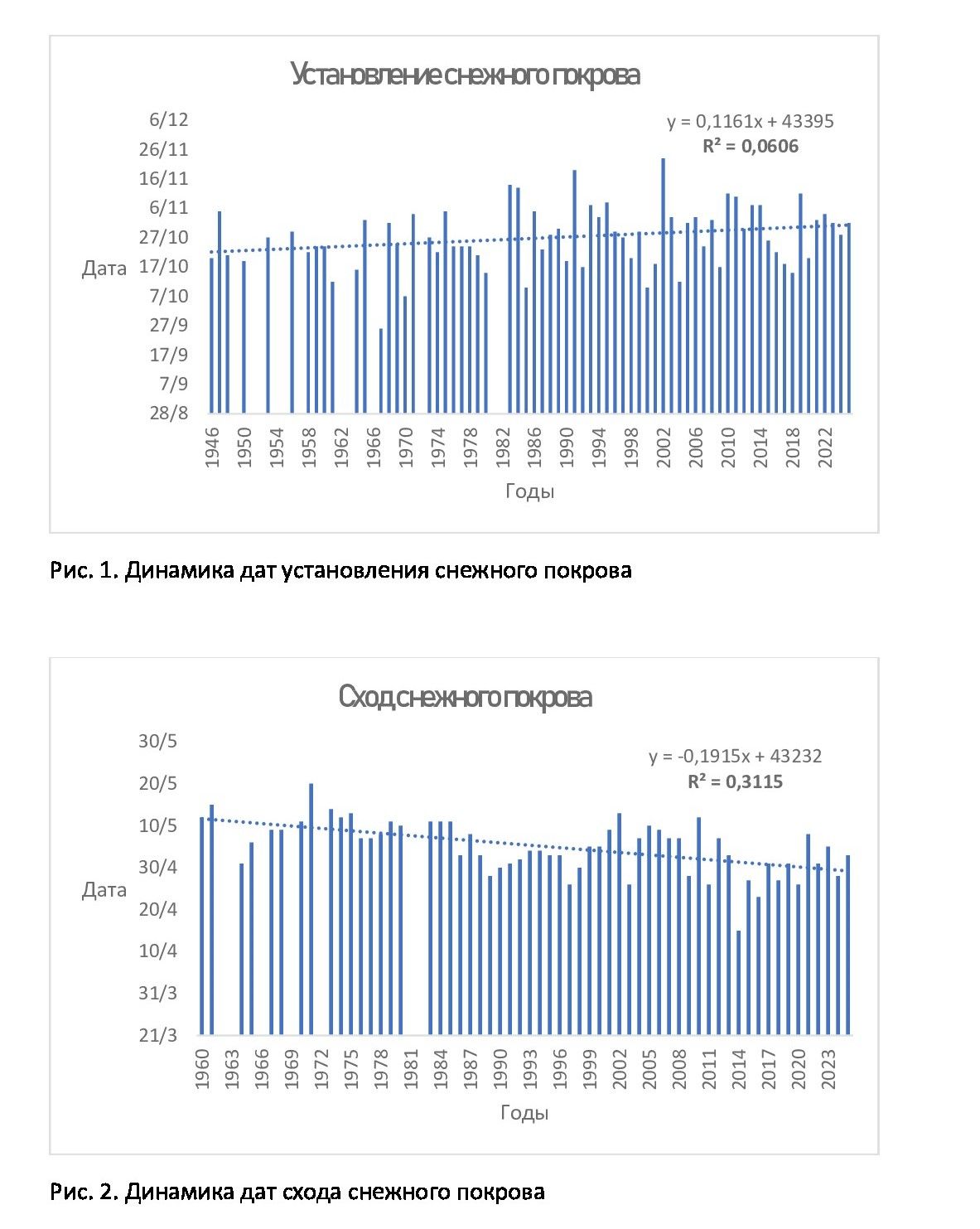 22-10_Рисунки-Снежный-покров.jpeg
